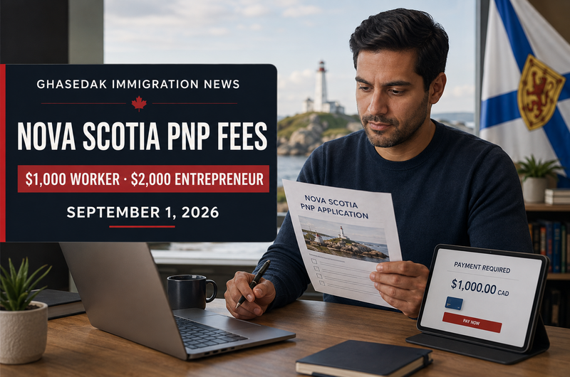 Ghasedak immigration news graphic about Nova Scotia PNP application fees, dated September 1, 2026